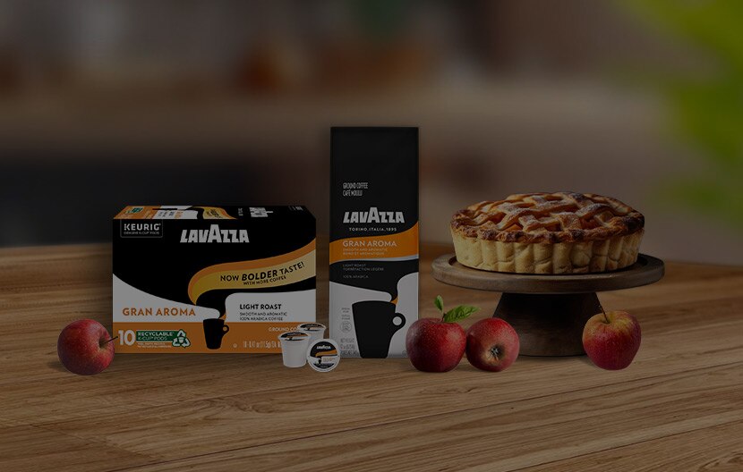 Thanksgiving Coffee Pairings