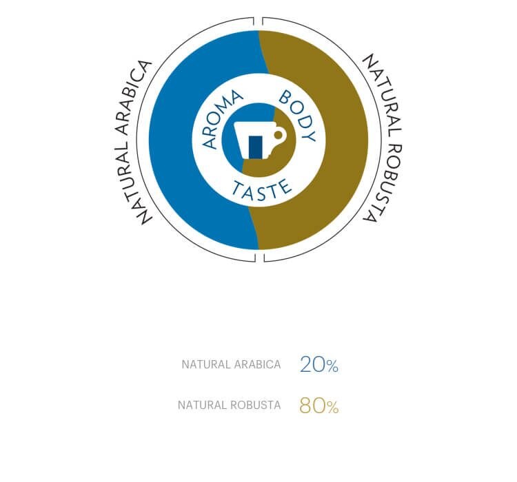 visual-cover_filtro_classico_intenso_M