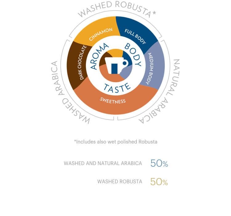 visual-cover_top_class_caps_M