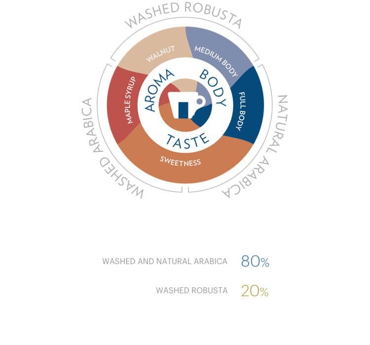 visual-cover_gran_riserva_M