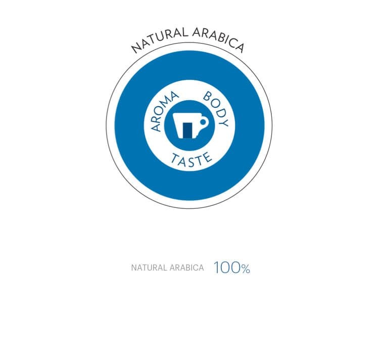 visual-cover_top_class_M